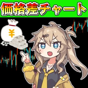 価格差チャート(ゴールド&シルバー)【MT4対応】