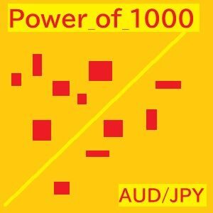 1000の力