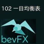 bevFXシリーズ【MA系】「102_一目均衡表」…音声アラート付きMT4インジケーター
