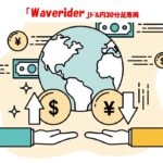 Waverider_USDJPY_M30