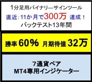 1分足判定バイナリー用サインツール【7通貨ペア】 　勝率60％ 月間期待値：合計30万円以上