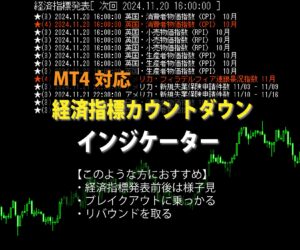MT4 経済指標の内容をチャートへ表示しカウントダウンするインジケーター
