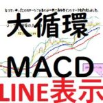 大循環MACD　LINE表示
