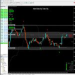 qasim-pro-v3-0-binary-and-forex-trading-indicator