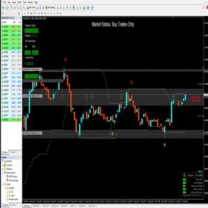 qasim-pro-v3-0-binary-and-forex-trading-indicator