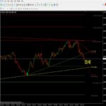 qasim-pro-v4-1-binary-trading-buy-sell-indicator