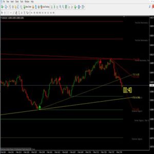 qasim-pro-v4-1-binary-trading-buy-sell-indicator