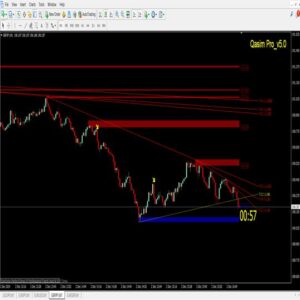 Qasim Pro v5.0 Non repaint MT4 Indicator for Binary Options Trading
