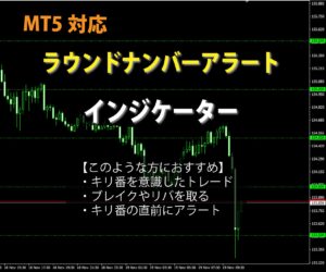 MT5 ラウンドナンバー付近からラインの点滅とアラート音でお知らせするインジケーター