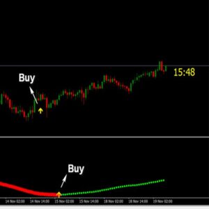 xmaster-formula-indicator-version-2024