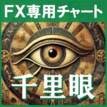 【千里眼】FX専用！相場の方向をピタリと見通すインジケーター