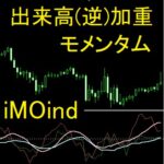 imoind